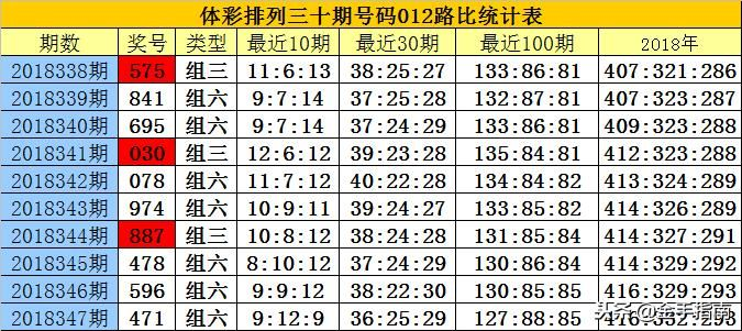 六叔公心水资料大全|探秘未来科技新趋势_娱乐版SIP.7.838
