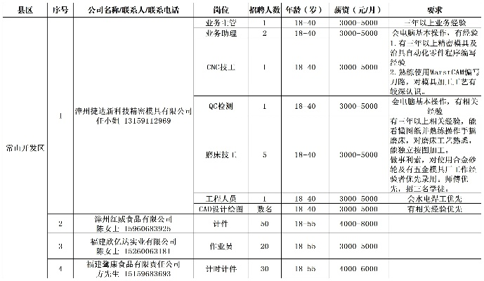 白小姐三肖三码必开期中特|精确数据助你赢得胜利_CT.1.67 白小姐三肖三码必开期中特|精确数据助你赢得胜利_CT.1.67