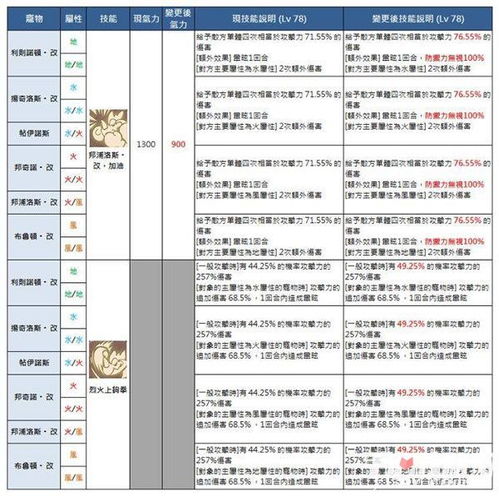澳门六开彩开奖结果历史查询|探索未知的奇妙旅程_Notebook.3.795