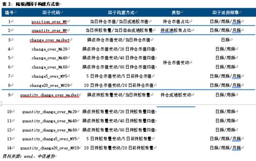 香港最准100‰一肖中特凤凰|科学解答解释落实_投资款.2.74