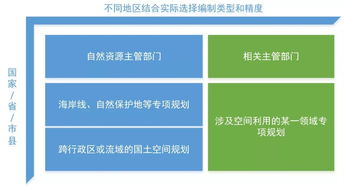 新澳门精准10码中特|定量分析解释落实_梦幻版4.212