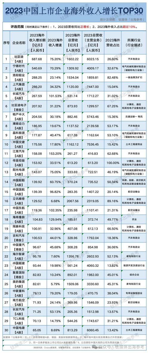 新澳门今期开奖结果查询表图片|可靠数据解释落实_和谐版.4.707 新澳门今期开奖结果查询表图片|可靠数据解释落实_和谐版.4.707
