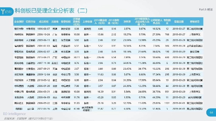 新奥门精准内部挂资料|探索新兴趋势与精彩故事_极速版SSIP.8.454 新奥门精准内部挂资料|探索新兴趋势与精彩故事_极速版SSIP.8.454