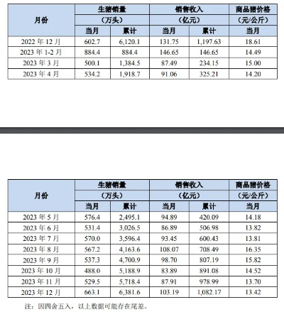 2023澳门开奖历史记录查询|解锁生活小技巧分享_DX.3.829