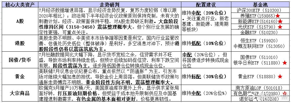 老澳精准资料免费提供|精细解答解释落实_汉化版.7.436