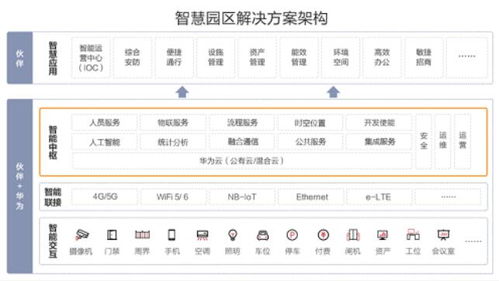 2024澳门特马今晚开网站|深入理解各种问题的解决方案_挑战版.1.88 2024澳门特马今晚开网站|深入理解各种问题的解决方案_挑战版.1.88