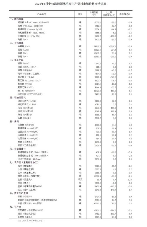 揭秘2024一肖中特期期准下载|优质信息尽在掌握_Notebook.6.580