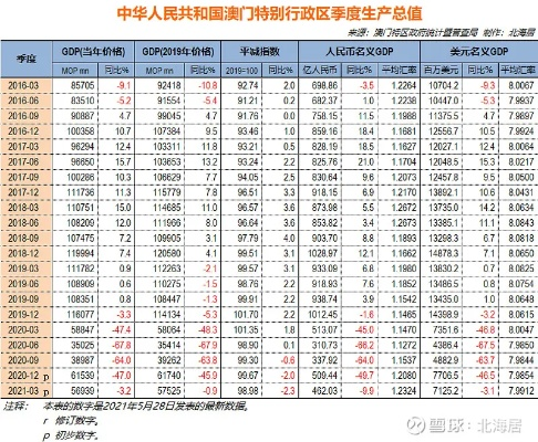 澳门精准四肖期期期准免费公式|实时更新解释落实_Pixel.0.827