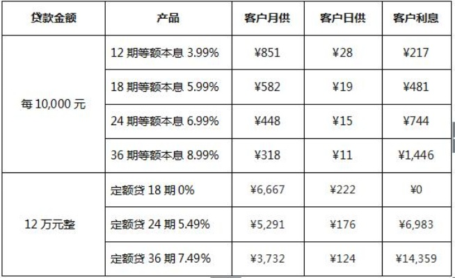 澳门六开彩+开奖结果查询178|提高资料处理效率的策略_扩展版.0.556