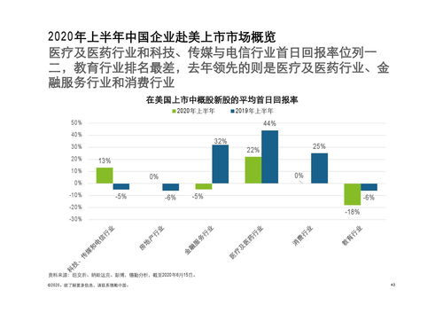 2024香港今期开奖号码|探索未来的科技趋势_本地款.5.961