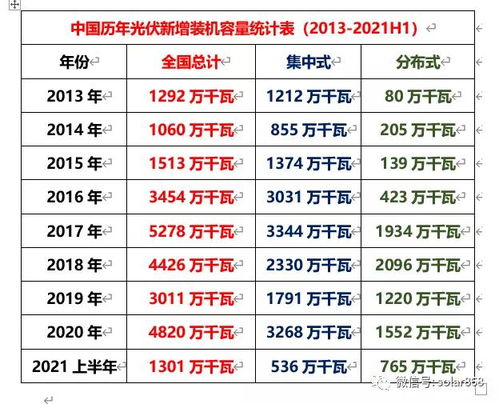 新澳2023年一肖一马中特|科学依据解释落实_预览版.7.620