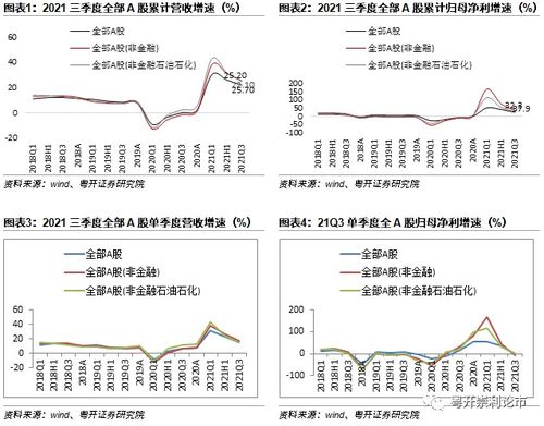 香港二四六天免费开奖|新趋势下的投资攻略与机遇_适配版.0.51