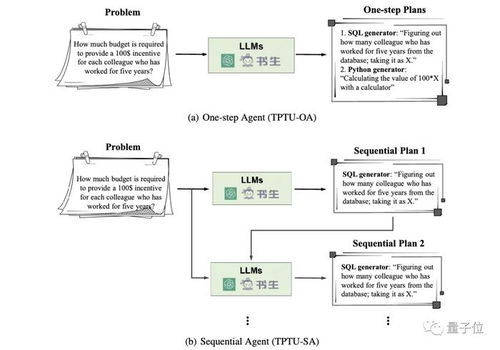 2023澳门开奖历史记录查询|标准化流程评估_D版.8.901