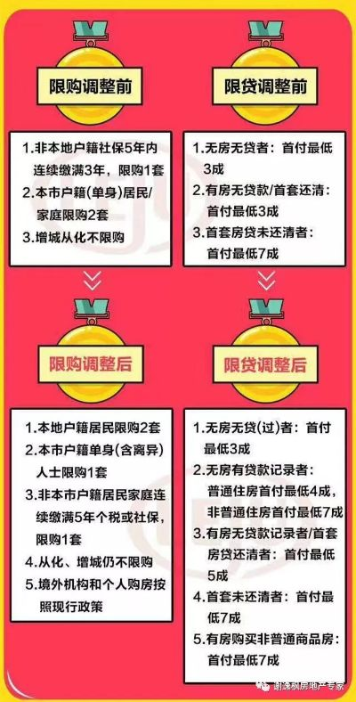 三期必出三期内必开一期|未来解答解释落实_调控款.6.129