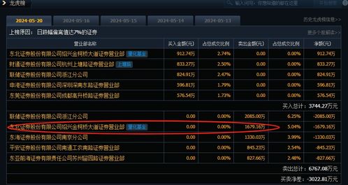 新澳六叔精准资料2944ccm|发现未知世界的奇妙旅程_M版.4.445