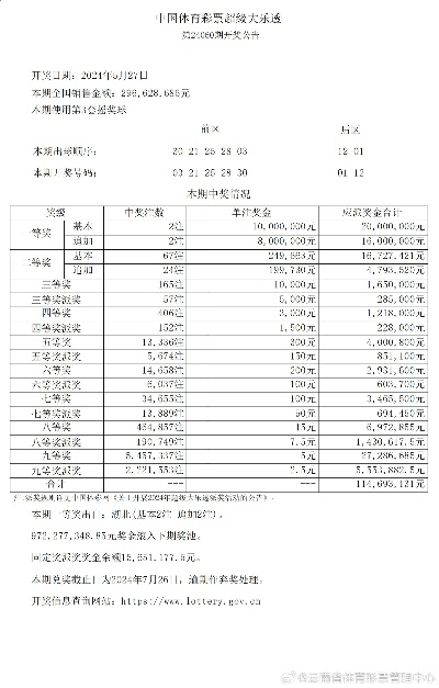 白小姐今晚开奖期期准六|探索科技新趋势与未来生活_冒险版THE.2.953