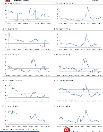 新澳门彩特肖走势图最新|动态分析解释落实_进取版.6.46