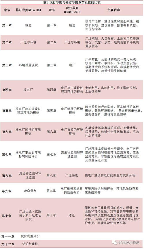一码一肖100%中用户评价|定性分析解释落实_安卓款.6.741