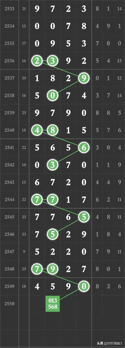 二肖中特期期期精选的技巧分享|探索神秘的夜空与星辰_Deice.1.69