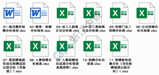 黄大仙澳门精准资料大全|权威分析解释落实_快捷版.4.197