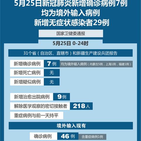 澳门今天晚上买什么|诠释解析落实_S版.2.441