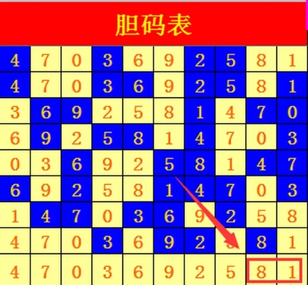澳门彩3O码中特|动态分析解释落实_应用款.3.179