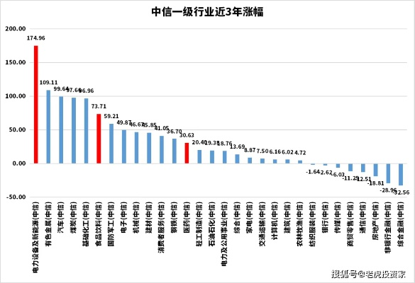 澳门一码一码100准确张子慧|实地数据解释落实_促销版.8.282