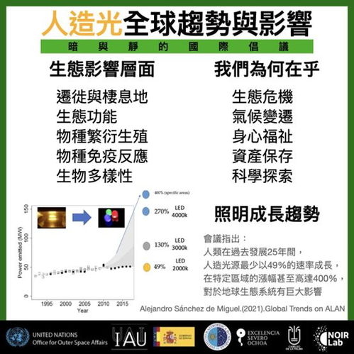 天空彩全年免费资料大全|探索信息分享新途径_反馈型.9.262