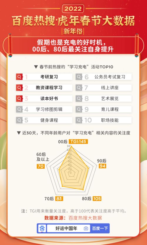 2024年正版资料免费大全最新版本优势|清新生活小技巧大公开_播放版.9.274