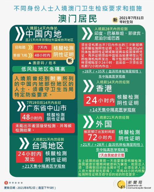 2024今晚澳门开特马王中王|标准化流程评估_Gold.5.483