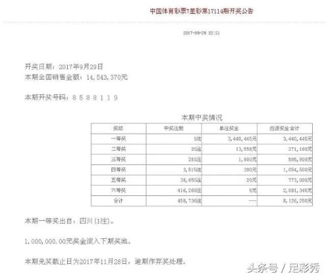 香港一肖中100%期期准|实地研究解释落实_WP版.9.114