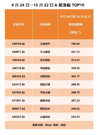 香港一肖中100%期期准|实地研究解释落实_WP版.9.114