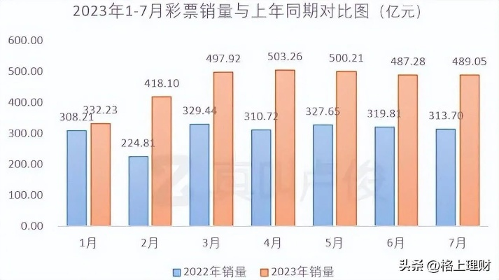 香港6合开奖结果+开奖记录2023|系统分析解释落实_zShop.6.489