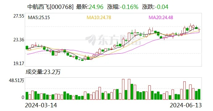 濠江79456一肖中特2023年|多元化方案执行策略_双语款.5.7