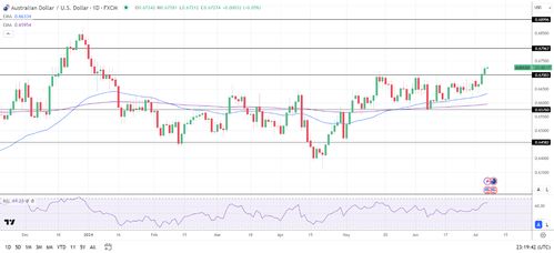 新澳2024最精准免费正版资料|探索新兴市场投资趋势_R品.9.979 新澳2024最精准免费正版资料|探索新兴市场投资趋势_R品.9.979
