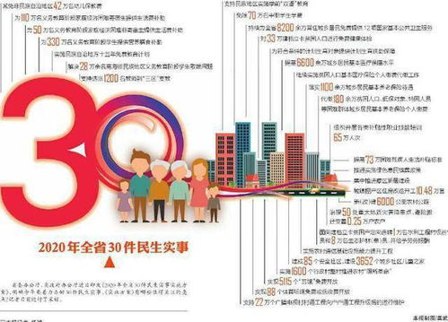 2024年澳门历史开奖记录|深入分析解释落实_潜能集.3.384 2024年澳门历史开奖记录|深入分析解释落实_潜能集.3.384