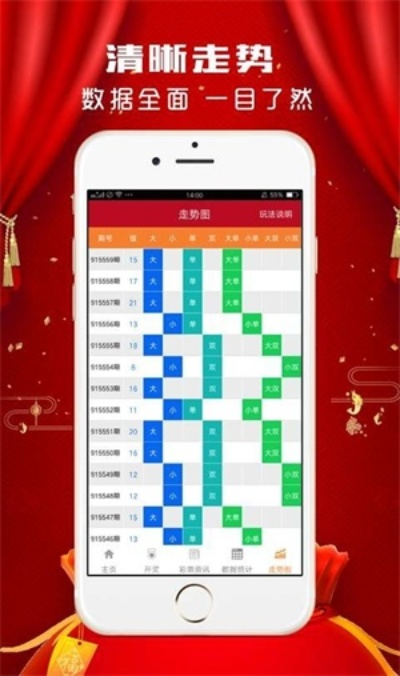 新澳门六开彩天天正版免费资料|轻松玩转生活小技巧_智慧版Meituan.6.998 新澳门六开彩天天正版免费资料|轻松玩转生活小技巧_智慧版Meituan.6.998