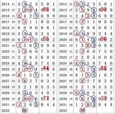 大众网十码期期必中方法|全面解答解释落实_立体版.3.445