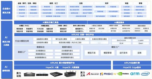 新澳2024年精准资料32期|提高资料处理效率的策略_解锁版.9.420 新澳2024年精准资料32期|提高资料处理效率的策略_解锁版.9.420