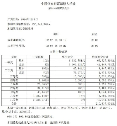 彩富网天彩二四六免费资料92|最新答案解释落实_先锋版.7.673
