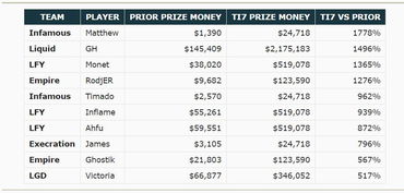 澳门官网大赢家|精确数据解释落实_演示款.1.137