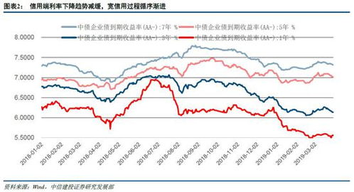 王中王期期中特一肖|未来趋势与机遇解析_加强型.4.722