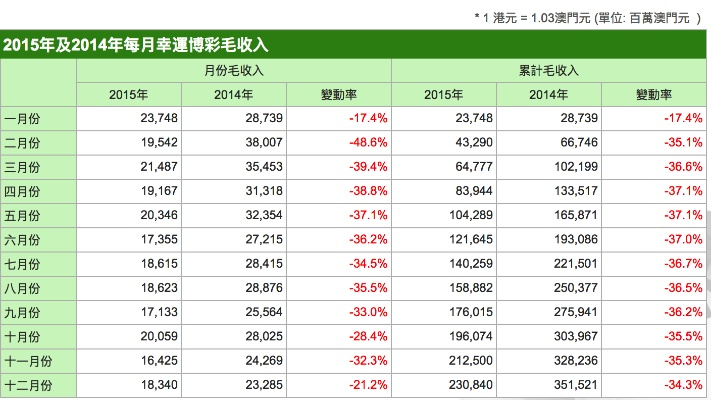澳门精准正版免费全年资料查询|探索澳门魅力与文化风情_forest最新版.4.377