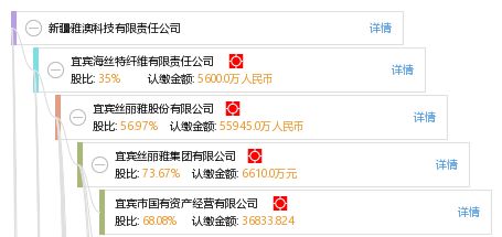 新澳天天开奖资料大全181|探索新兴科技的无限可能_智慧版Meituan.1.733 新澳天天开奖资料大全181|探索新兴科技的无限可能_智慧版Meituan.1.733