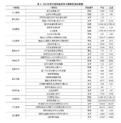 新奥天天精准资料大全|统计分析解释落实_娱乐版ISHOP.7.490 新奥天天精准资料大全|统计分析解释落实_娱乐版ISHOP.7.490