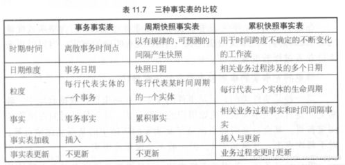 62827cσm澳彩资料查询优势头数|详细解读解释落实_初学版.2.923