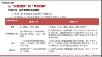 新奥彩免费提供资料新澳门|最新答案解释落实_生存版.4.457