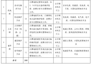 刘伯温四肖中的人物特点|实证数据解释落实_娱乐版ISHOP.8.602