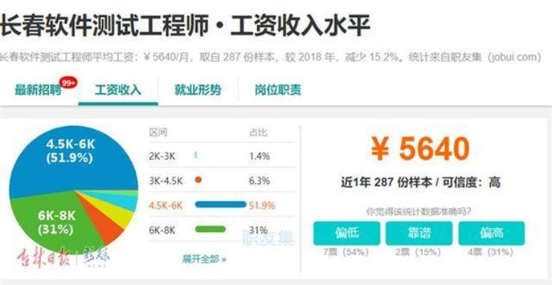 天空彩天下彩最准免费资料特点|权威分析解释落实_安卓版.6.968
