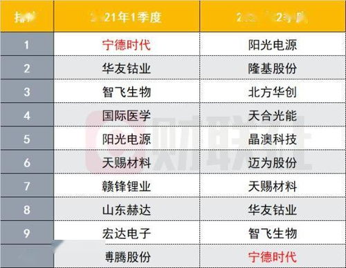 老澳资料大全2024年|综合分析解释落实_竞技型.3.236